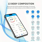 Smart Electronic Weighing Scale